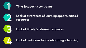 Top 5 barriers to learning