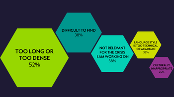 Common limitations to learning