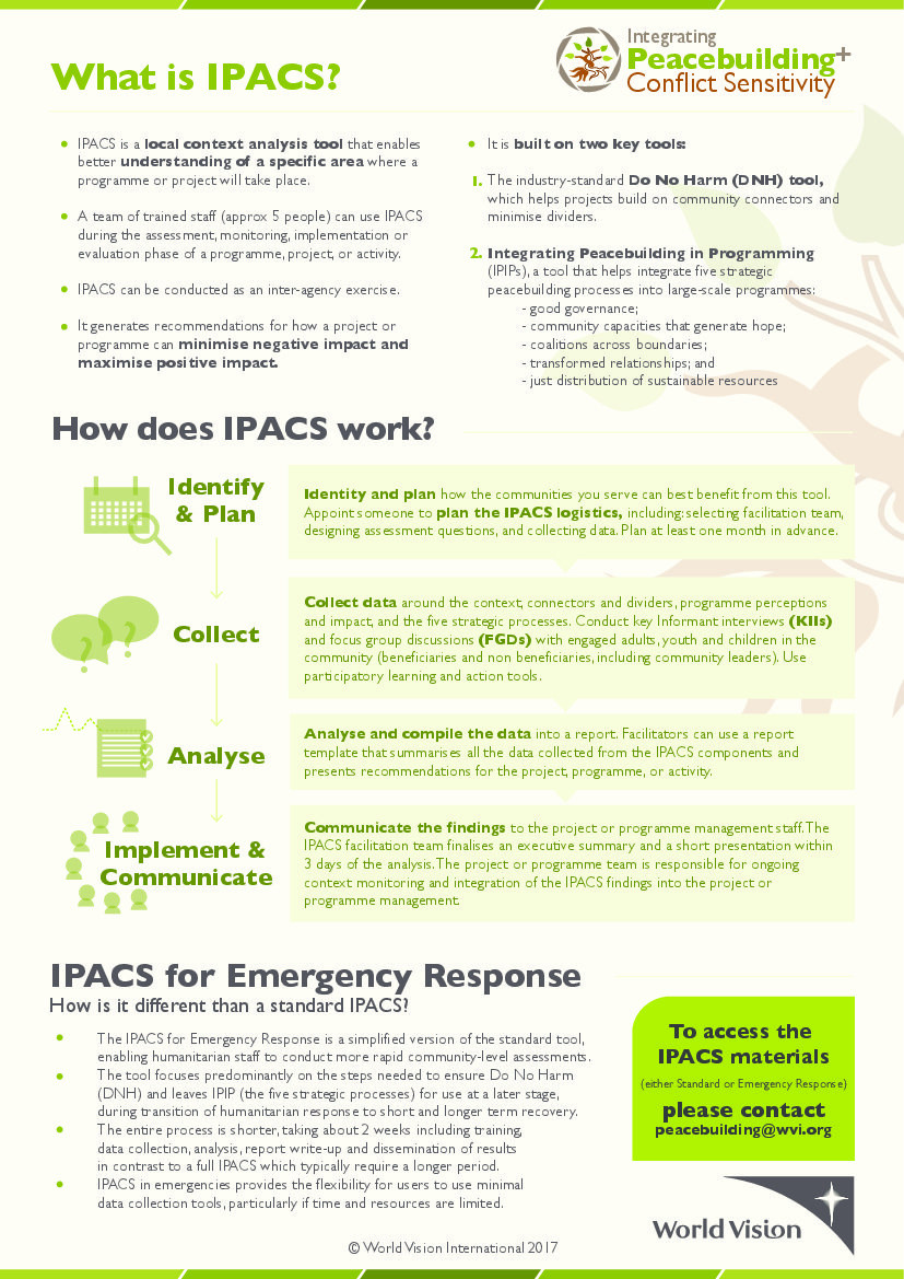 Example Ipac File What is IPACS? | ALNAP