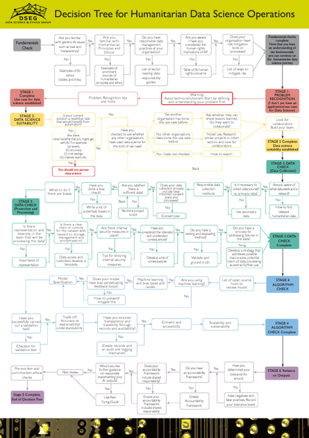 AI Ethics Toolkit png