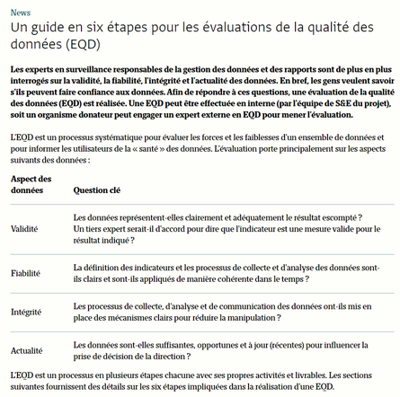 ActivityInfo evaluation png