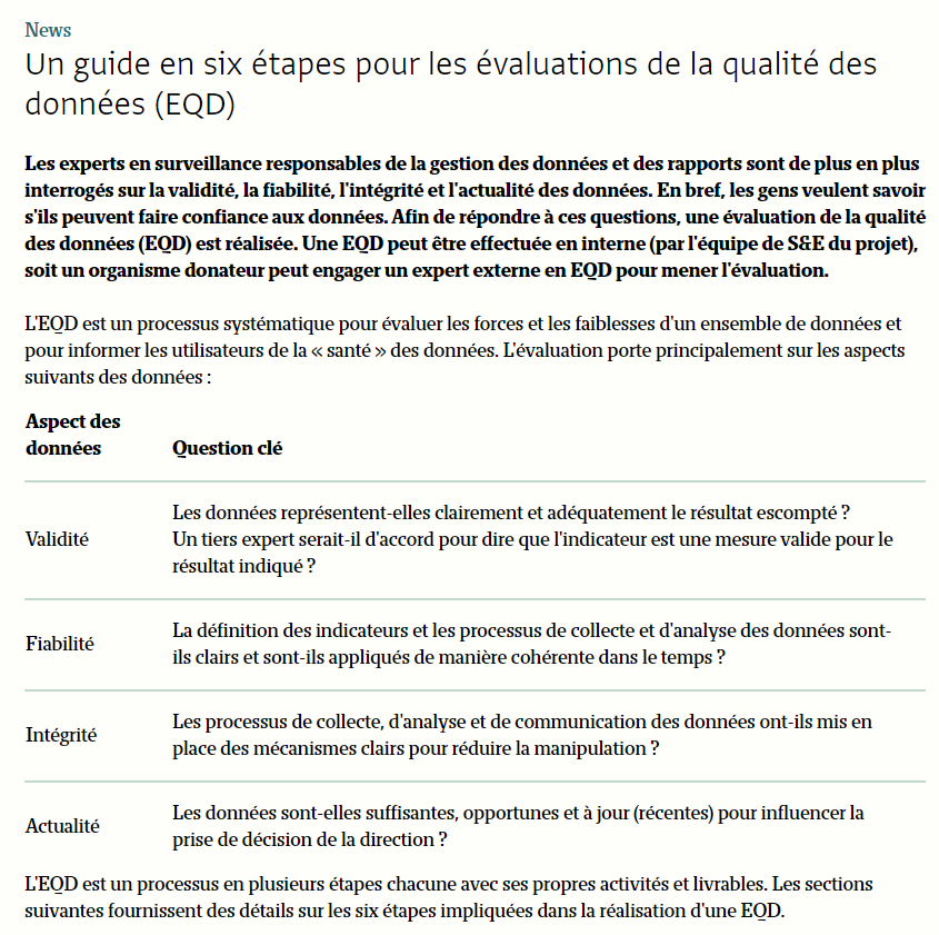 Un guide en six étapes pour les évaluations de la qualité des données ...