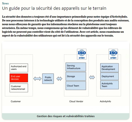 ActivityInfo securite png