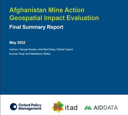 Afghanistan Mine Action