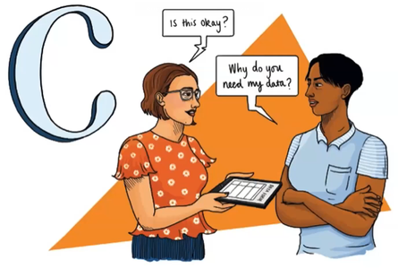Cheat Sheets for Data Sharing and Consent png