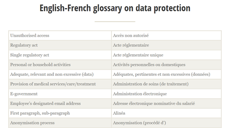 Cover page Glossary data prot png