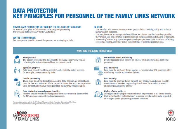 Data Key Principles for personnel of the family links network | ALNAP