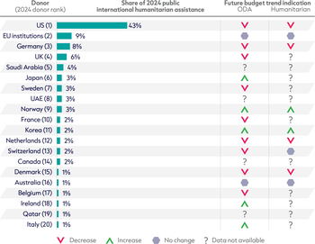 GHA 2025 Fig3.1_1606_v2