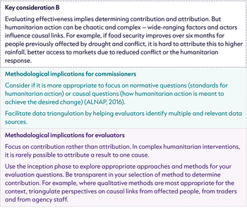 Methodological Implications - Effectiveness B