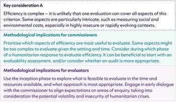 Methodological Implications - Efficiency A