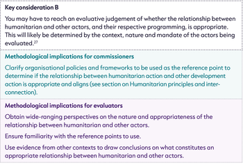 Methodological Implications - Inter-connection B