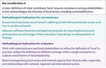 Methodological Implications - Priority themes 2A