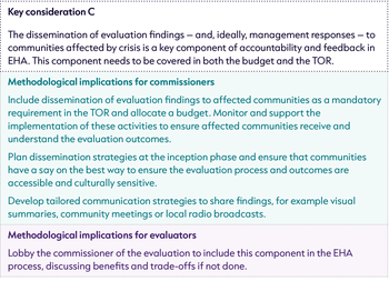Methodological Implications - Priority themes 1C