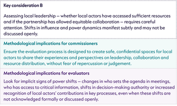 Methodological Implications - Priority themes 2B