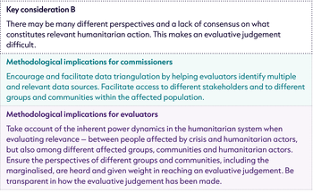 Methodological Implications - Relevance B