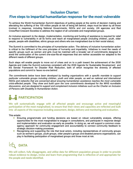 cover inclusion charter