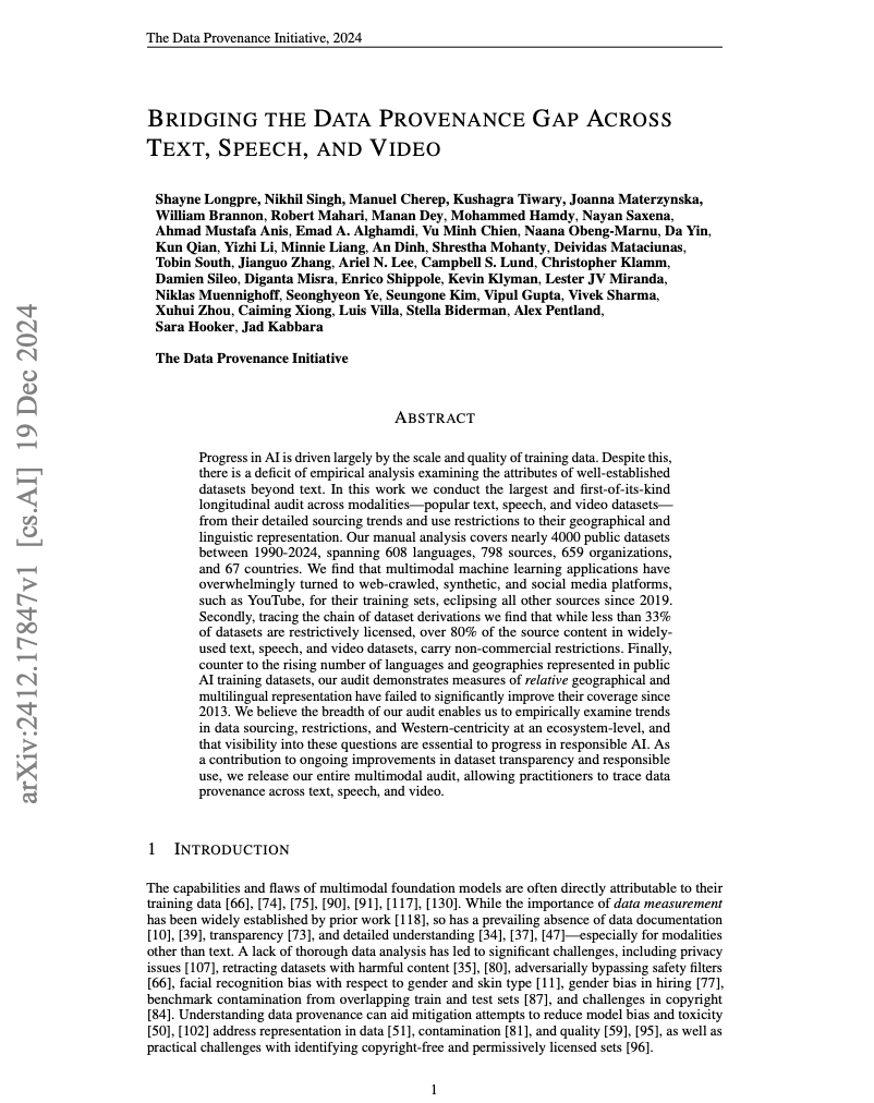 Bridging the data provenance gap across text, speech, and video | ALNAP