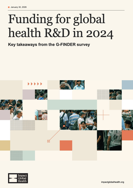 Funding for global health R&D in 2024