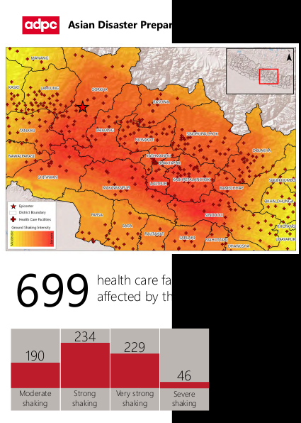 Adpc nepal 1 png