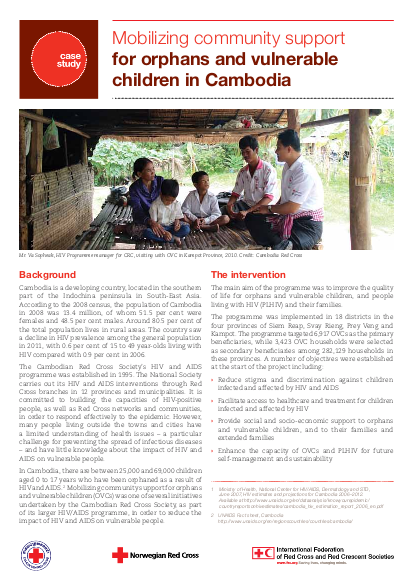 Cambodia hiv png