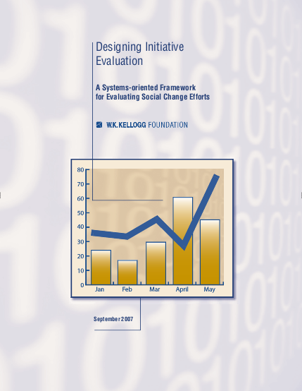 Designing initative evaluation png