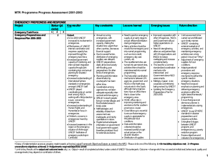 Emergency mtr matrix version final 13 aug 03 png