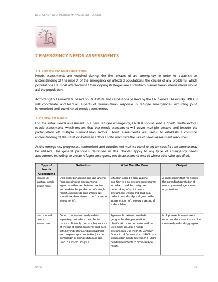 Emergency Information Management Toolkit - Emergency Needs Assessment ...