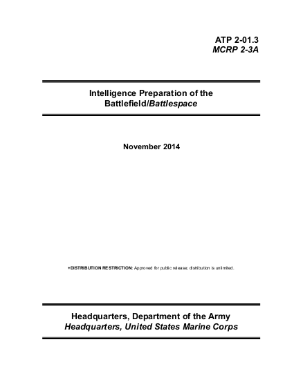 Intelligence preparation for the battlefield battlespace png