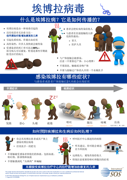 Intlsos ebola poster 11aug2014 chinese png