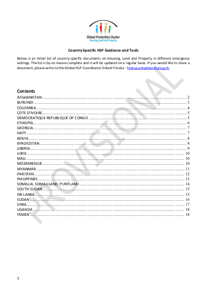 List of country hlp references png
