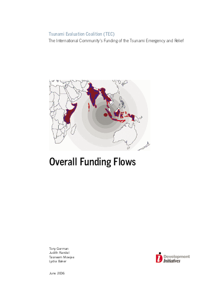 Overall funding png