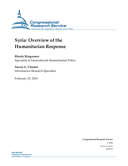 Overview syria humanitarian response png
