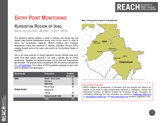 Iraqentry Control Point Entry Point Monitoring: Kurdistan Region of Iraq | ALNAP