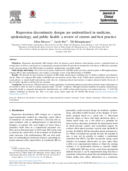 Regression png