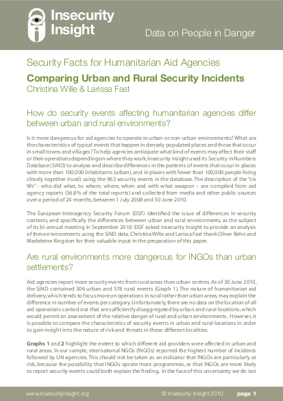 Security facts 1 urban rural png