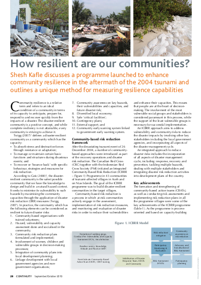 Shesh kafle community resilience png