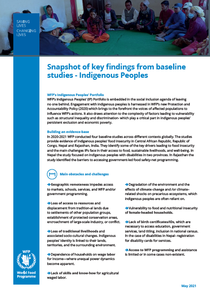 Snapshot WFP PNG