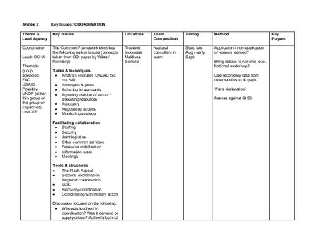 Tec annex7 png