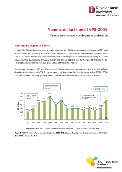 Yemen factsheet6 png